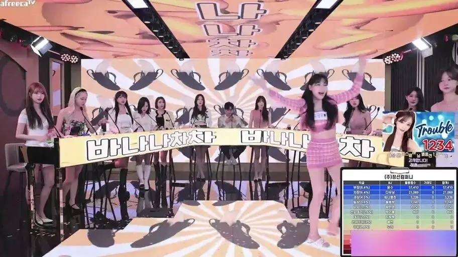 韩国BJ舞团jinricp女团小黑屋完整版高清在线观看-高潮片段无广告免费播放-爱奇艺